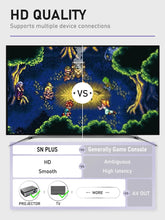 Carregar imagem no visualizador da galeria, Super Nintendo Retro com 4800 de Snes e Nes + 2 controles sem fio
