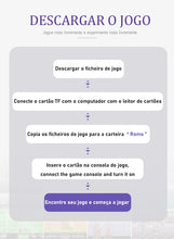 Carregar imagem no visualizador da galeria, Super Nintendo Retrô 4K com + de 4800 Jogos
